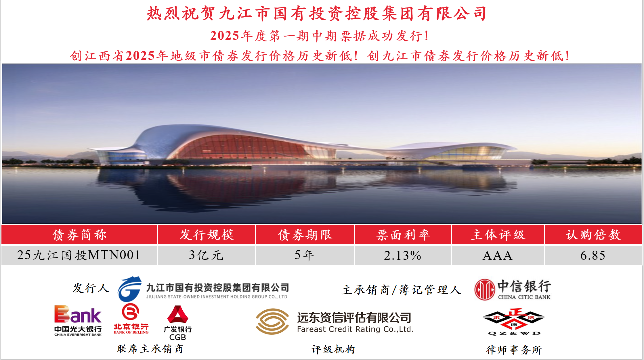 喜報(bào)｜九江市國有投資控股集團(tuán)2025年第一期中期票據(jù)成功發(fā)行